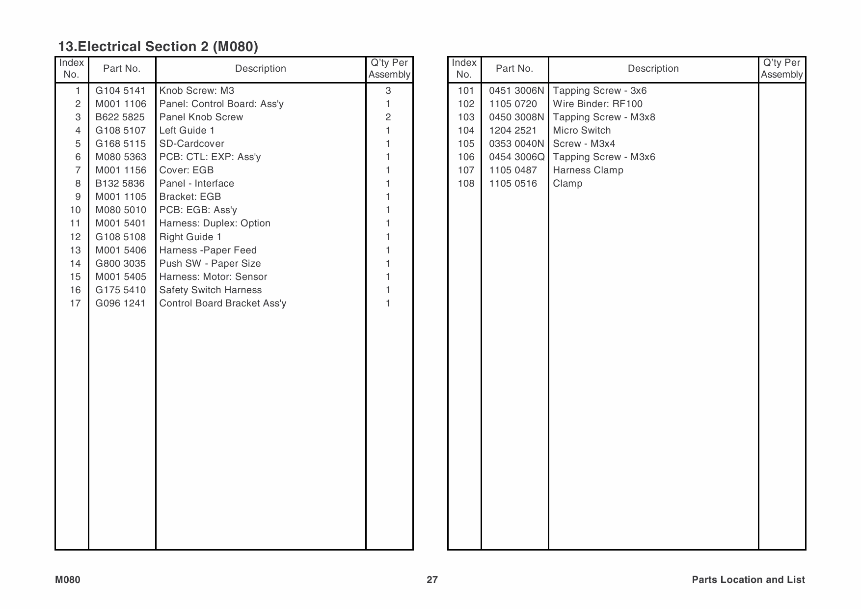 RICOH Aficio SP-4310N M080 Parts Catalog-2